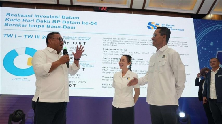 Batam Magnet Investasi Nasional: Investasi Riil Capai Rp69 Triliun