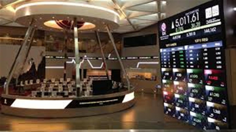 Perang dan Krisis Geopolitik, Pengaruhnya terhadap Saham Global dan Domestik