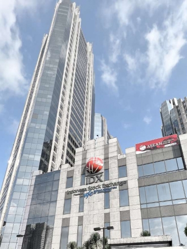 Mengelola Emosi dalam Berinvestasi