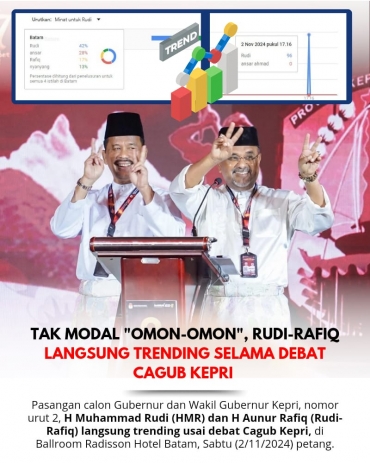 Tak Modal "Omon-omon", Rudi-Rafiq Langsung Trending Selama Debat Cagub Kepri